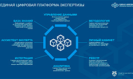 ЕЦПЭ обеспечит бесшовность информационных процессов строительной экспертизы ЕЦПЭ обеспечит бесшовность информационных процессов строительной экспертизы